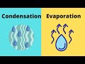 Understanding Thunderstorms, Evaporation, and Condensation