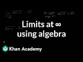Understanding Limits and Algebraic Manipulation