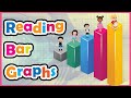 Understanding Bar Graphs