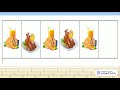 Understanding Video Content and Highlights