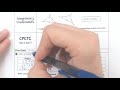 Understanding Congruent Triangles Concepts