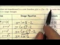 Transformations of Functions