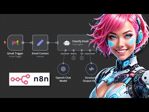 How I Made AI Assistants Answer My Emails: n8n Tutorial