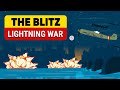 The Blitz: Key Events and Impacts