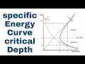 Specific Energy in Fluid Dynamics