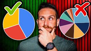 Simple Investing Beats ‘Smart’ Investing (Here’s Why)