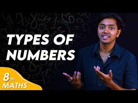 Types of Numbers | Class 8 | Maths | Chitti