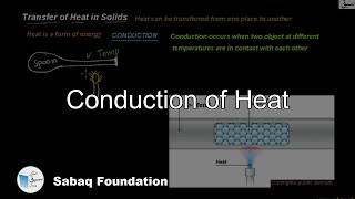 Conduction of Heat