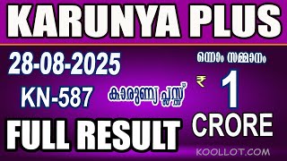 KERALA LOTTERY RESULT|FULL RESULT|karunya plus bhagyakuri KN587|Kerala Lottery ResultToday|todaylive