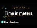 Understanding Space-Time and Special Relativity