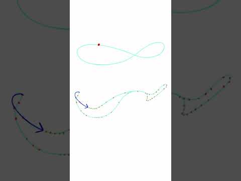 Assumptions “Whisk” Dance Breakdown! #animation