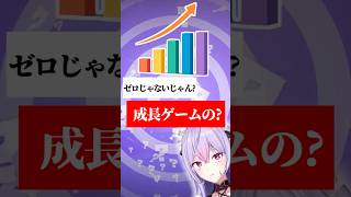 フラグ回収が早すぎる梢桃音#short #切り抜き #にじさんじ ＃メトロイド