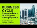 Understanding Unemployment and Business Cycle