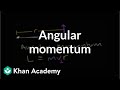 Angular Momentum and Rotational Motion Concepts