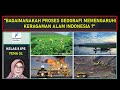 Geography and Climate of Indonesia