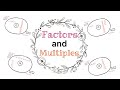 Exploring Factors and Multiples for 3rd Grade and Up