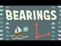 Understanding Bearings