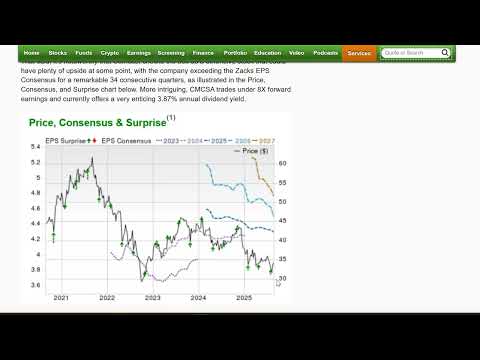 Zacks Strategist Shaun Pruitt Discusses Stocks to Watch for a Potential September Rate Cut