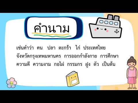 คำนาม ศิรประภา บริบูรณ์ คำนาม