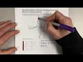 Asymptotic Behavior of Rational Functions