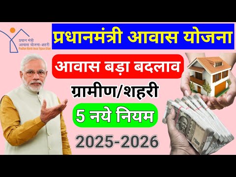 प्रधानमंत्री आवास योजना 2025 मिलेंगे 300000 || Pm awas yojna || ऐसे करें आवेदन || Sarkari Update