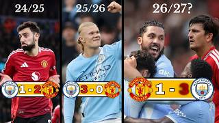 WHO WILL WIN THE MANCHESTER DERBY? | Man United vs Man City