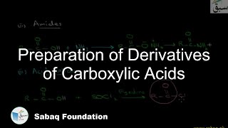 Preparation of Derivatives of Carboxylic Acids