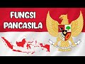 Pancasila dan Perannya bagi Bangsa Indonesia