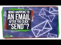 Understanding Email Transmission