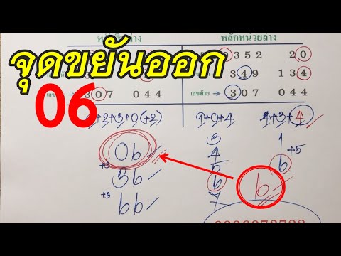 📌จุดขยันออก งวด 1 ก.ค.68📌สนับสนุนสลากกินแบ่งรัฐบาล