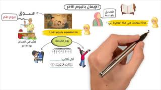 الصف السادس الابتدائي - الترم الأول - دين - الإيمان باليوم الآخر