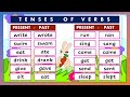 Past Tense Verbs and Irregulars