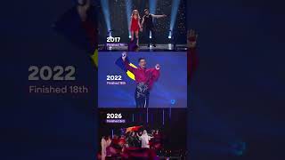 When Romania shows up to a Grand Final, you know it's gonna be appointment viewing 🇷🇴 #Eurovision