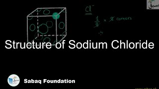 Structure of Sodium Chloride
