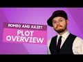 Exploring the Plot of Romeo and Juliet