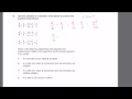 Inequalities and Multiplication Methods