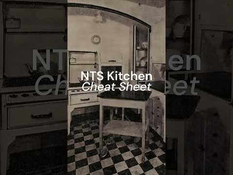 Do You Need Ideas For Your Small Kitchen?