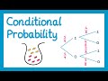 Probability Concepts and Calculations