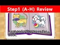 Exploring Phonics: Sounds A to H