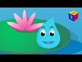 Water Cycle Character Journey