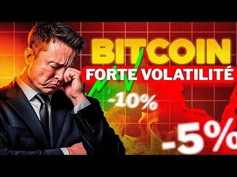 BITCOIN : LA VOLATILITÉ ARRIVE CETTE SEMAINE !