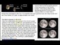 Exploring Lunar Phases and Libration