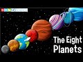 Exploring Our Solar System