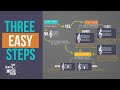 Identifying Key Signatures and Chords