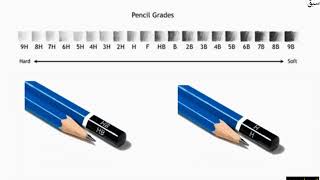 Use of grade H and HB pencils