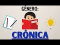 Características e Tipos de Crônicas
