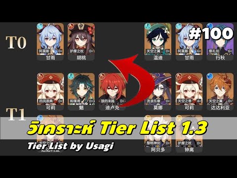 Genshin Impact 100 ว เคราะห Tier List 1 3 ของ Usagi Sensei ไลฟ สด เกมฮ ต Facebook Youtube By Online Station Video Creator