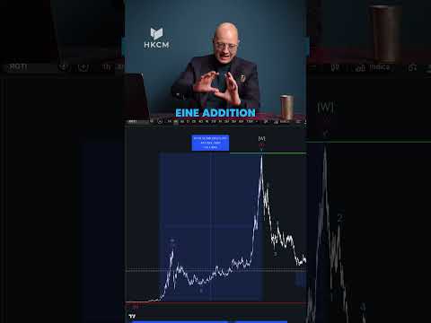 Rigetti schon 37 % im Plus