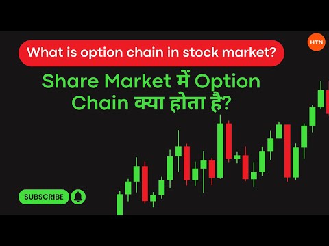 Share Market में Option Chain क्या होता है? || What is option chain in stock market?