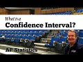 Confidence Intervals and Proportions